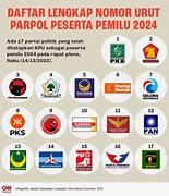 Partai Slot Indonesia Terbaru