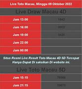 Result Macau 4D Hari Ini Tercepat