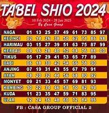 Shio Domba Di Tahun 2023 Togel